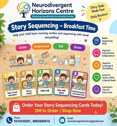  STORY SEQUENCING(BREAKFAST TIMINMG)