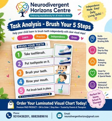 TASK ANALYSIS(BRUSH)